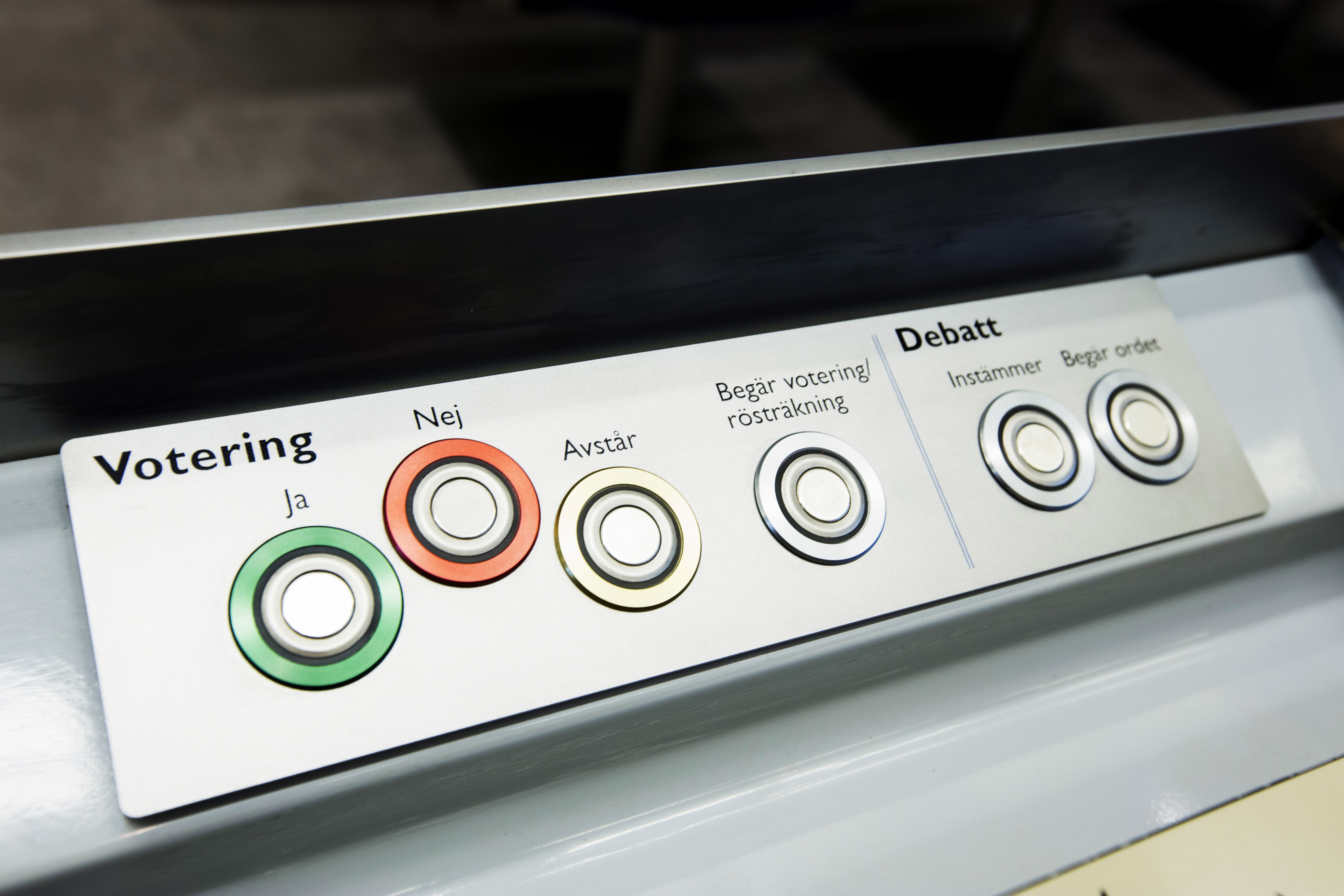 Riksdagens voteringsknappar. Grön ja-knapp, röd nej-knapp, gul avstår-knapp.